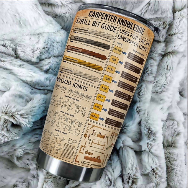 Carpenter Knowledge Stainless Steel Tumbler TA033001-TA-Vibe Cosy™
