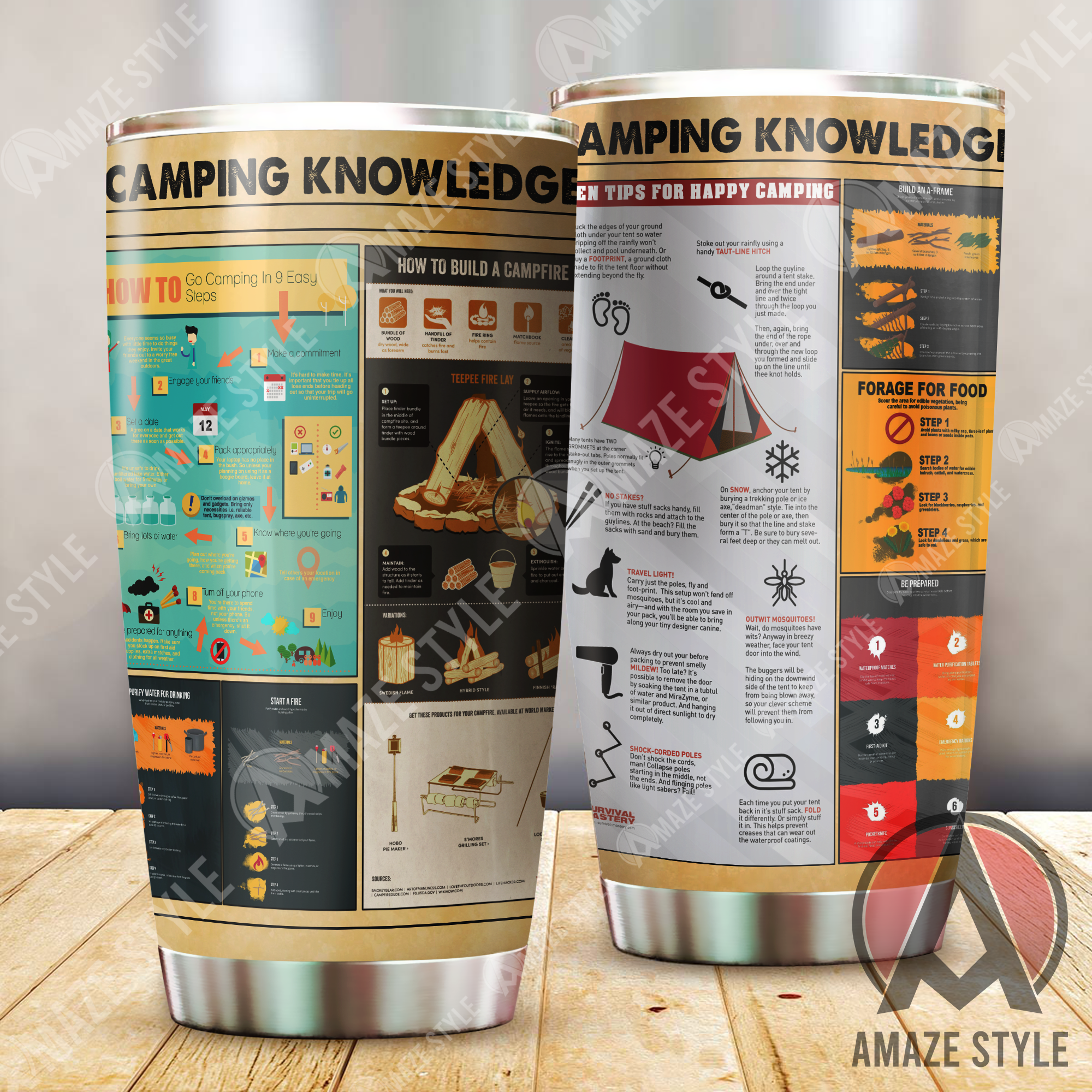 Camping Knowledge Tumbler Cup Premium JJ230301-Tumbler-MP-Vibe Cosy™