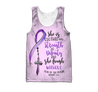 Alzheimer awareness Bible Verse 3D All Over Printed Shirts For Men and Women HHT04082002