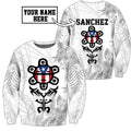 Customize Name Puerto Rico Shirts For Men And Women NTN09012109